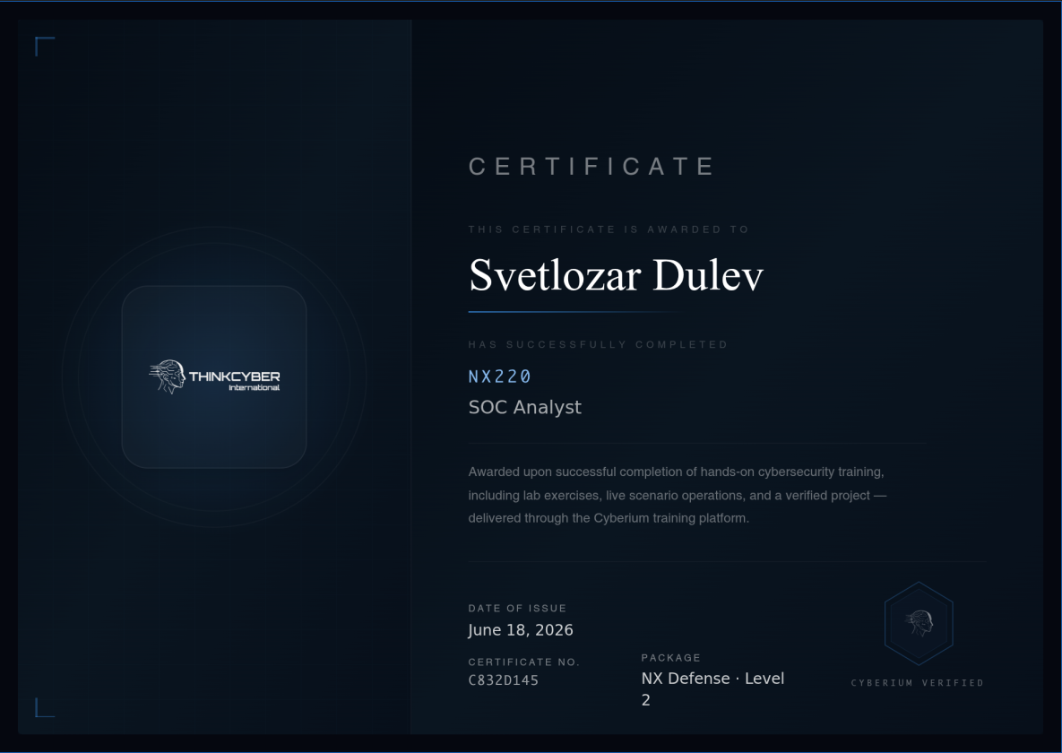 ThinkCyber регулярна сертификация по киберсигурност